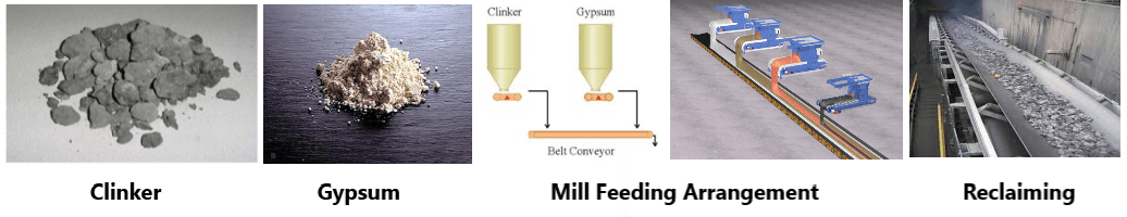 Cement Mill feeding